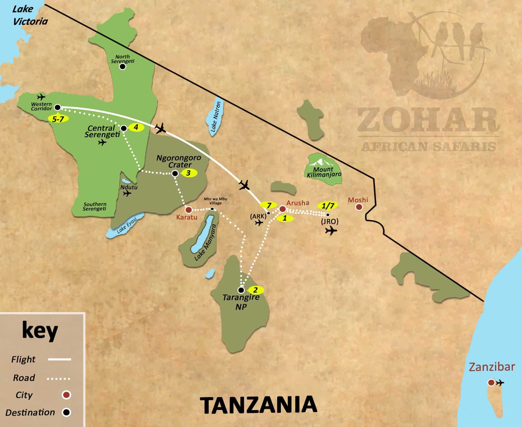 great migration safari tour in june