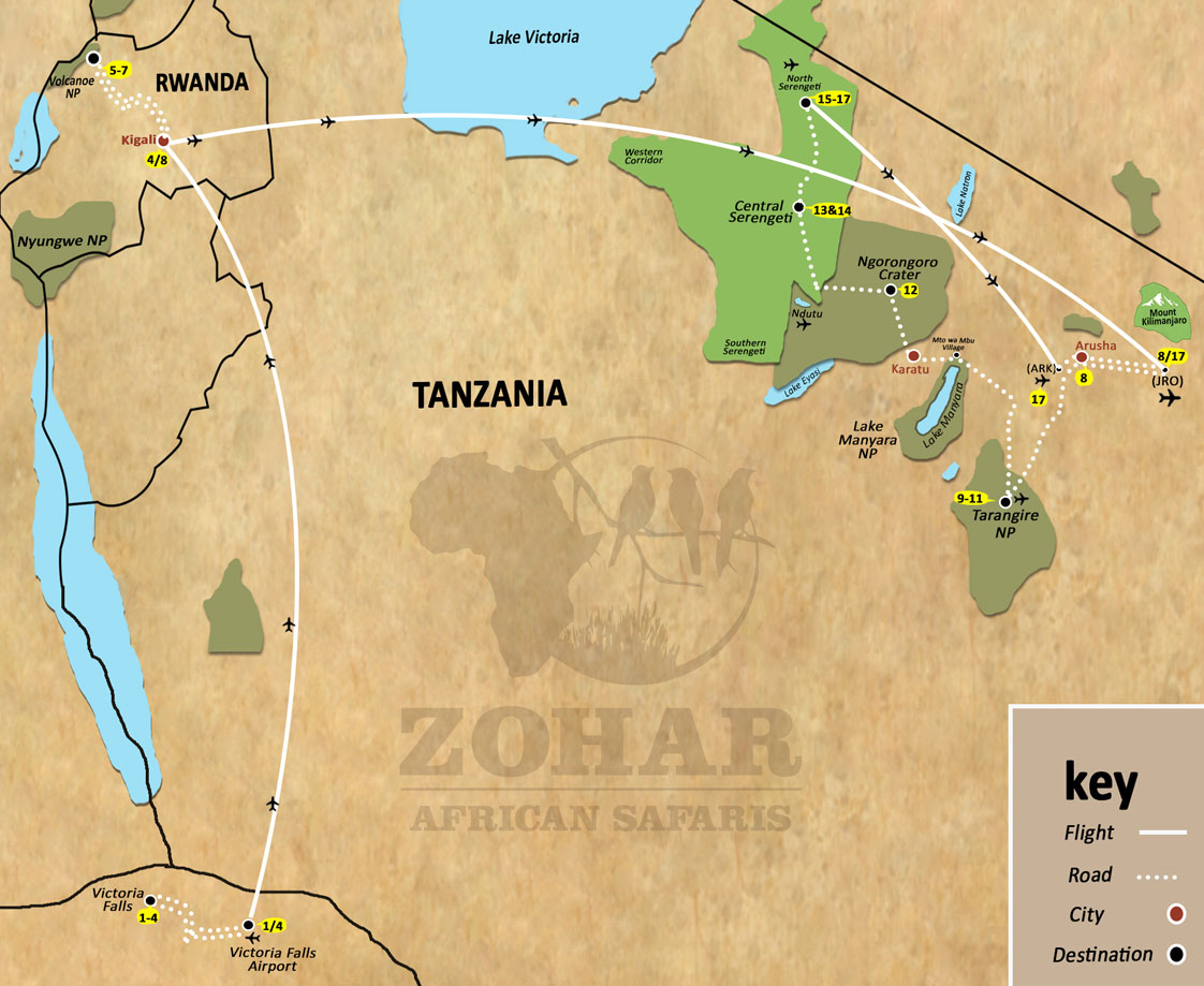 victoria falls gorillas great migration 17 days map